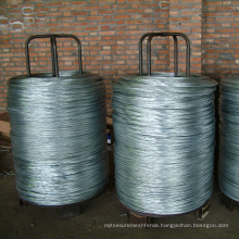 Top grade high quality different kinds of wires